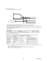 Preview for 131 page of Fuji Electric Faldic-a Series User Manual