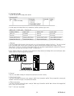 Preview for 140 page of Fuji Electric Faldic-a Series User Manual