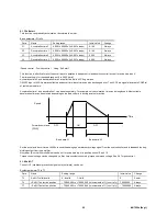 Preview for 141 page of Fuji Electric Faldic-a Series User Manual