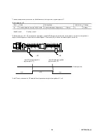 Preview for 142 page of Fuji Electric Faldic-a Series User Manual