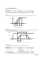 Preview for 143 page of Fuji Electric Faldic-a Series User Manual