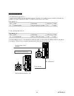 Preview for 146 page of Fuji Electric Faldic-a Series User Manual