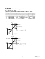 Preview for 148 page of Fuji Electric Faldic-a Series User Manual