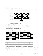 Preview for 152 page of Fuji Electric Faldic-a Series User Manual