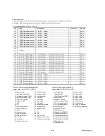 Preview for 164 page of Fuji Electric Faldic-a Series User Manual