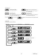 Preview for 167 page of Fuji Electric Faldic-a Series User Manual