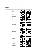 Preview for 168 page of Fuji Electric Faldic-a Series User Manual