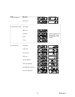 Preview for 169 page of Fuji Electric Faldic-a Series User Manual