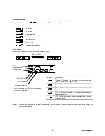 Preview for 170 page of Fuji Electric Faldic-a Series User Manual