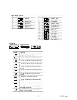 Preview for 171 page of Fuji Electric Faldic-a Series User Manual