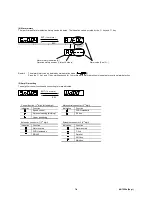 Preview for 173 page of Fuji Electric Faldic-a Series User Manual