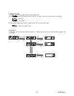 Preview for 180 page of Fuji Electric Faldic-a Series User Manual