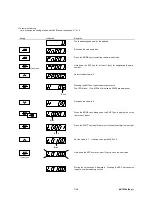 Preview for 183 page of Fuji Electric Faldic-a Series User Manual