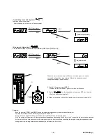 Preview for 186 page of Fuji Electric Faldic-a Series User Manual