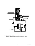 Preview for 189 page of Fuji Electric Faldic-a Series User Manual