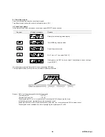 Preview for 193 page of Fuji Electric Faldic-a Series User Manual