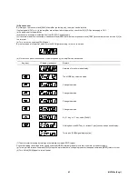 Preview for 194 page of Fuji Electric Faldic-a Series User Manual