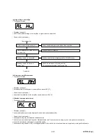 Preview for 208 page of Fuji Electric Faldic-a Series User Manual