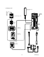 Preview for 213 page of Fuji Electric Faldic-a Series User Manual