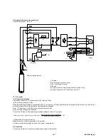 Preview for 219 page of Fuji Electric Faldic-a Series User Manual