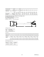 Preview for 220 page of Fuji Electric Faldic-a Series User Manual