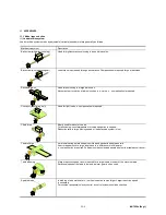 Preview for 235 page of Fuji Electric Faldic-a Series User Manual