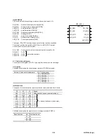 Preview for 249 page of Fuji Electric Faldic-a Series User Manual