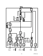 Preview for 250 page of Fuji Electric Faldic-a Series User Manual