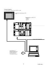 Preview for 7 page of Fuji Electric FALDIC-a User Manual