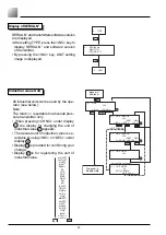 Предварительный просмотр 20 страницы Fuji Electric FCX-AII Series Instructions Manual And Service Instructions