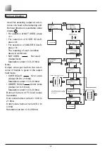 Предварительный просмотр 24 страницы Fuji Electric FCX-AII Series Instructions Manual And Service Instructions