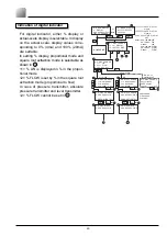 Предварительный просмотр 29 страницы Fuji Electric FCX-AII Series Instructions Manual And Service Instructions