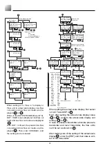 Предварительный просмотр 30 страницы Fuji Electric FCX-AII Series Instructions Manual And Service Instructions