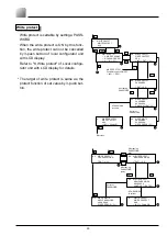 Предварительный просмотр 35 страницы Fuji Electric FCX-AII Series Instructions Manual And Service Instructions