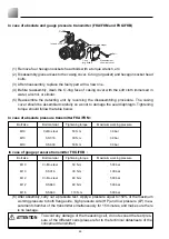 Предварительный просмотр 46 страницы Fuji Electric FCX-AII Series Instructions Manual And Service Instructions