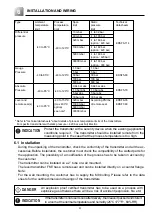 Предварительный просмотр 51 страницы Fuji Electric FCX-AII Series Instructions Manual And Service Instructions