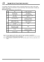 Предварительный просмотр 78 страницы Fuji Electric FCX-AII Series Instructions Manual And Service Instructions