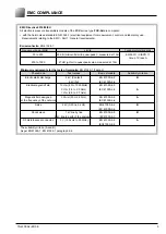 Preview for 5 page of Fuji Electric FCX-AII-V4 Series User Manual And Service Instructions