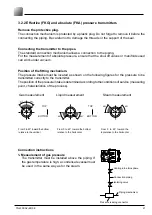 Preview for 21 page of Fuji Electric FCX-AII-V4 Series User Manual And Service Instructions