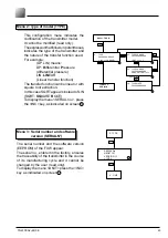 Preview for 43 page of Fuji Electric FCX-AII-V4 Series User Manual And Service Instructions