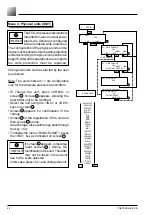 Preview for 44 page of Fuji Electric FCX-AII-V4 Series User Manual And Service Instructions