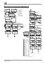 Preview for 53 page of Fuji Electric FCX-AII-V4 Series User Manual And Service Instructions