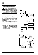 Preview for 58 page of Fuji Electric FCX-AII-V4 Series User Manual And Service Instructions