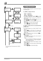 Предварительный просмотр 55 страницы Fuji Electric FCX-AII-V5 series Instructions Manual And Service Instructions