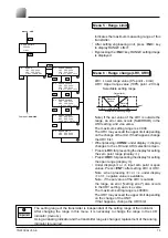 Предварительный просмотр 77 страницы Fuji Electric FCX-AII-V5 series Instructions Manual And Service Instructions