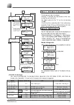 Предварительный просмотр 83 страницы Fuji Electric FCX-AII-V5 series Instructions Manual And Service Instructions