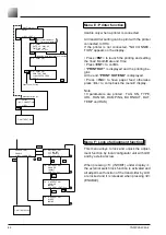 Предварительный просмотр 84 страницы Fuji Electric FCX-AII-V5 series Instructions Manual And Service Instructions