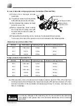 Предварительный просмотр 99 страницы Fuji Electric FCX-AII-V5 series Instructions Manual And Service Instructions