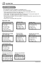 Предварительный просмотр 106 страницы Fuji Electric FCX-AII-V5 series Instructions Manual And Service Instructions