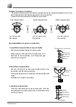 Предварительный просмотр 19 страницы Fuji Electric FCX-AII-VG Series Instruction Manual